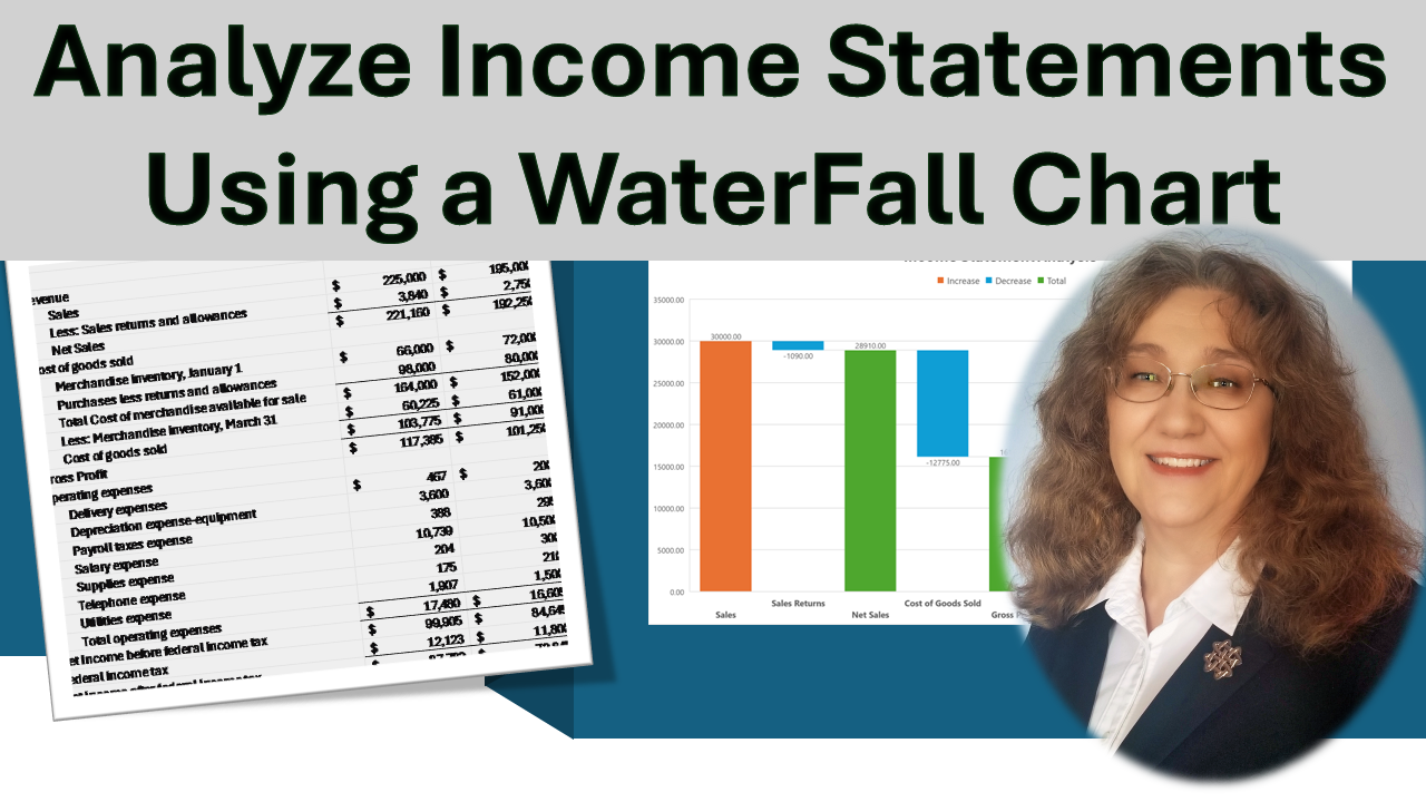 Image for Video on Creating an Excel WaterFall Chart to analyze Income Statements.